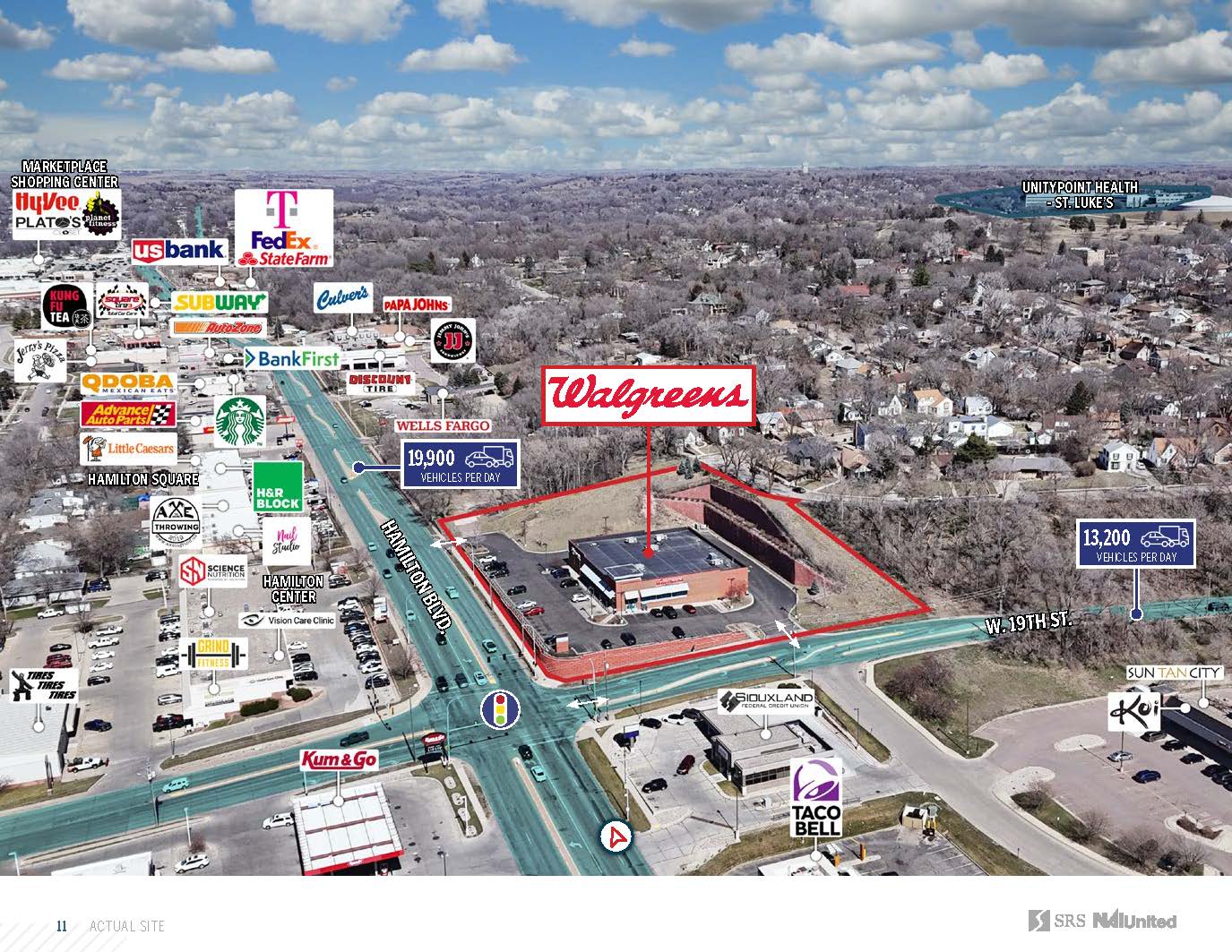 Sioux City, IA Walgreens Retail investment sale in Sioux City, Iowa