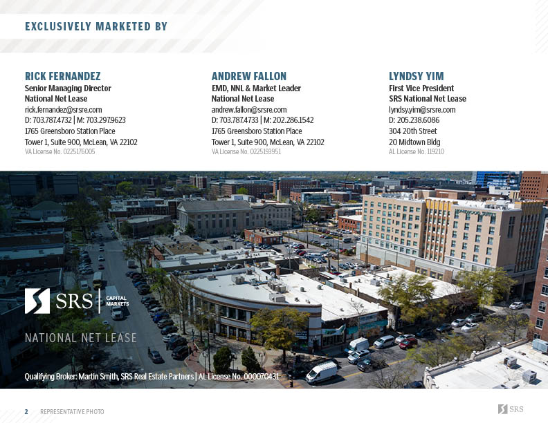2 - CMBS Portfolio - Birmingham AL.jpg