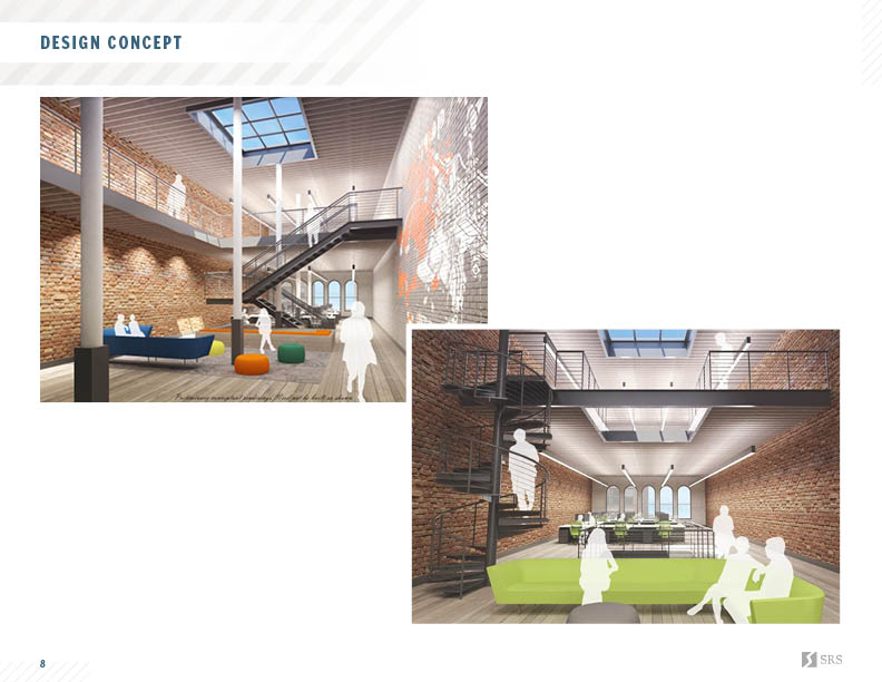 5 - CMBS Portfolio - Birmingham AL.jpg