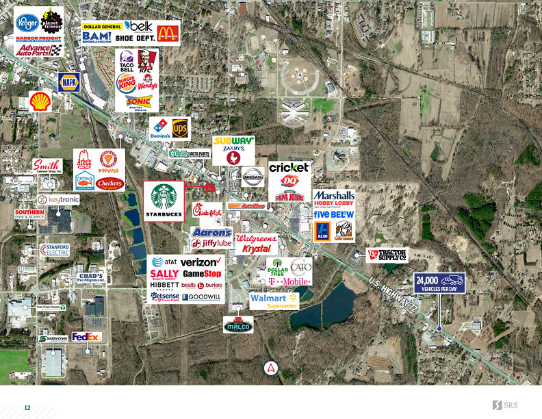 Corinth, MS Starbucks Retail investment sale in Corinth