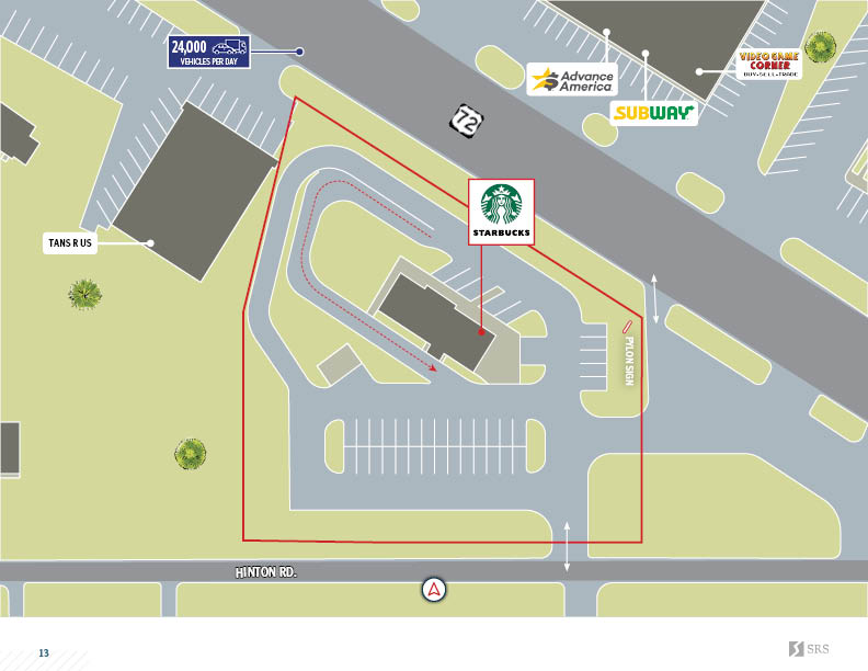 Corinth, MS Starbucks Retail investment sale in Corinth