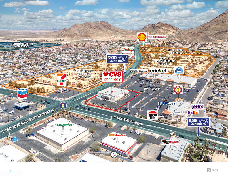 Las Vegas, NV - CVS Pharmacy | Retail investment sale in Las Vegas ...