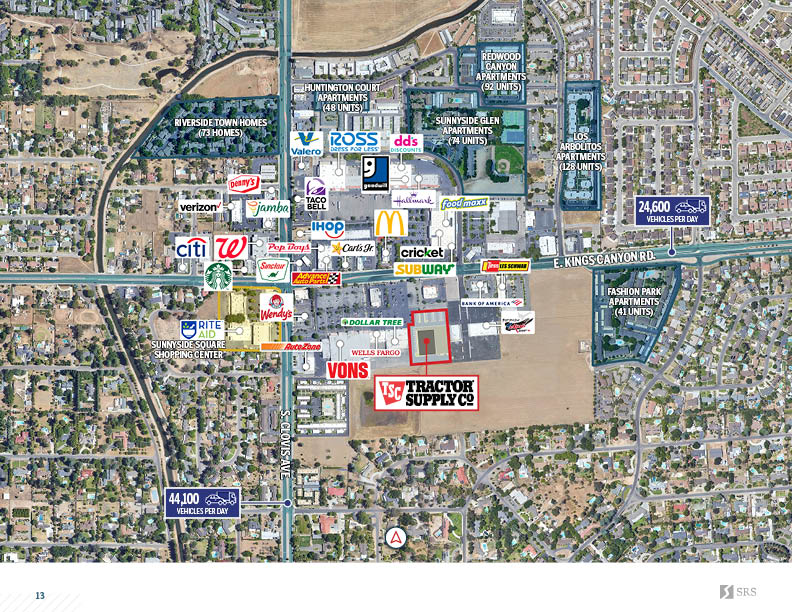 Fresno, CA Tractor Supply Retail investment sale in Fresno, California SRS