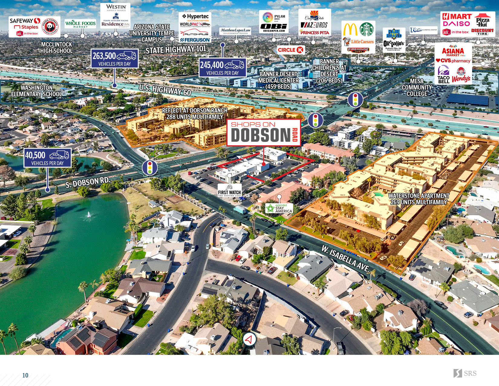 Mesa, AZ - Shops on Dobson Road | Retail investment sale in Mesa
