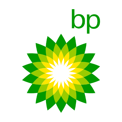 BP Products North America