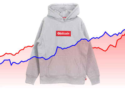 リンクする暗号通貨とストリートウェア Ssense 日本