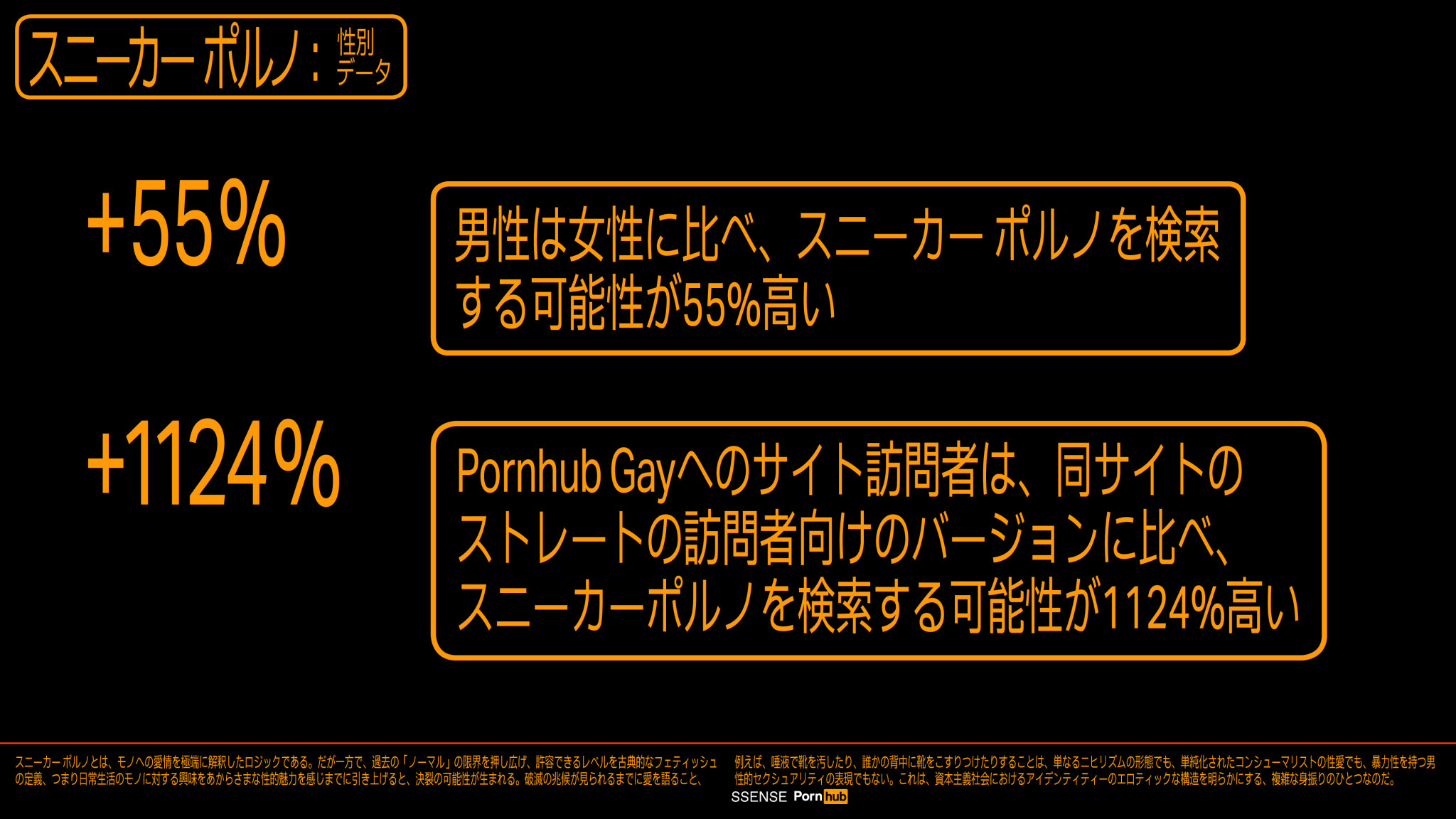トリプル Sと18禁の欲望のデータ | SSENSE 日本