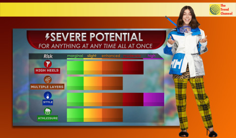 Wavy Warnings In Effect: Don’t Trust the Weather Girl