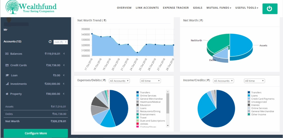 Wealthfund