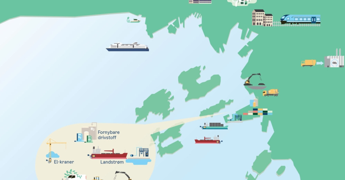 Oslo Havn Zeroemissions port