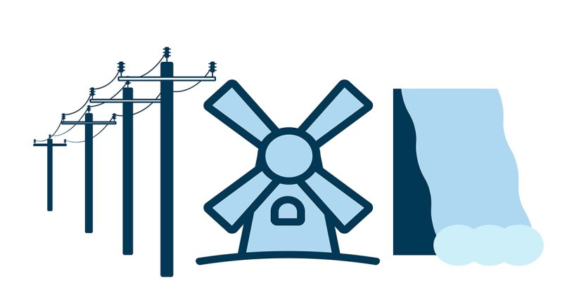 Illustrasjon på energi, foss, vindmølle og mast