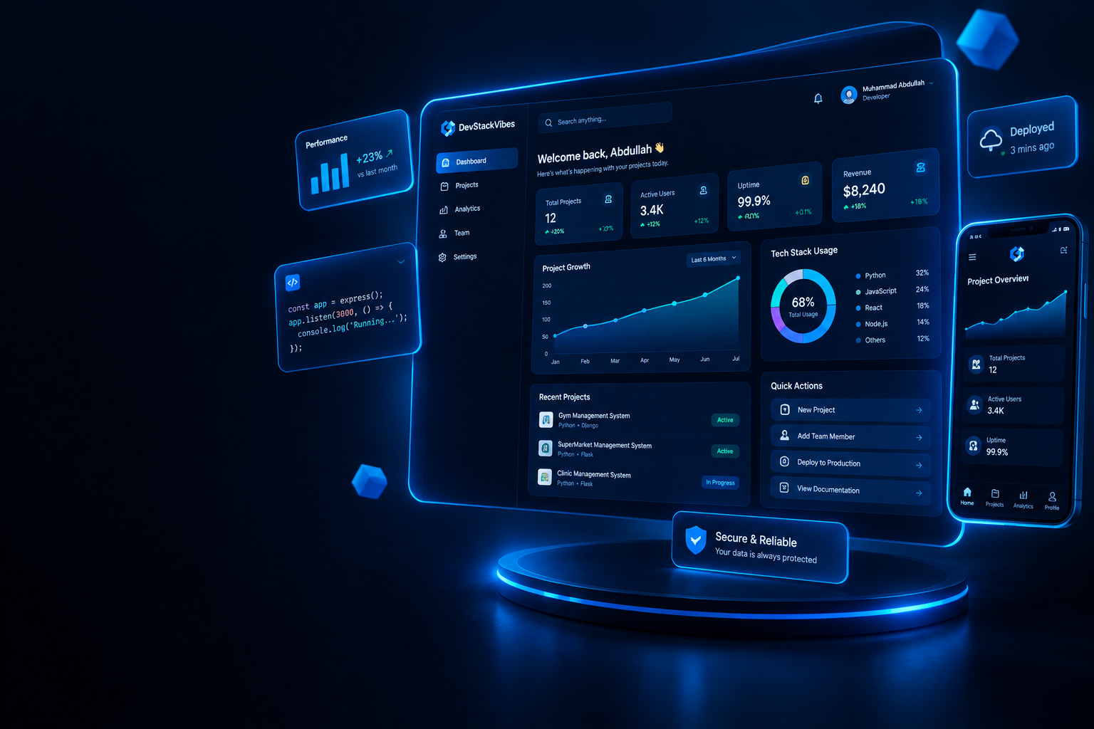 Our Projects