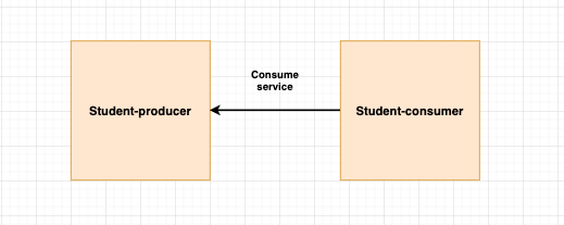 docker11