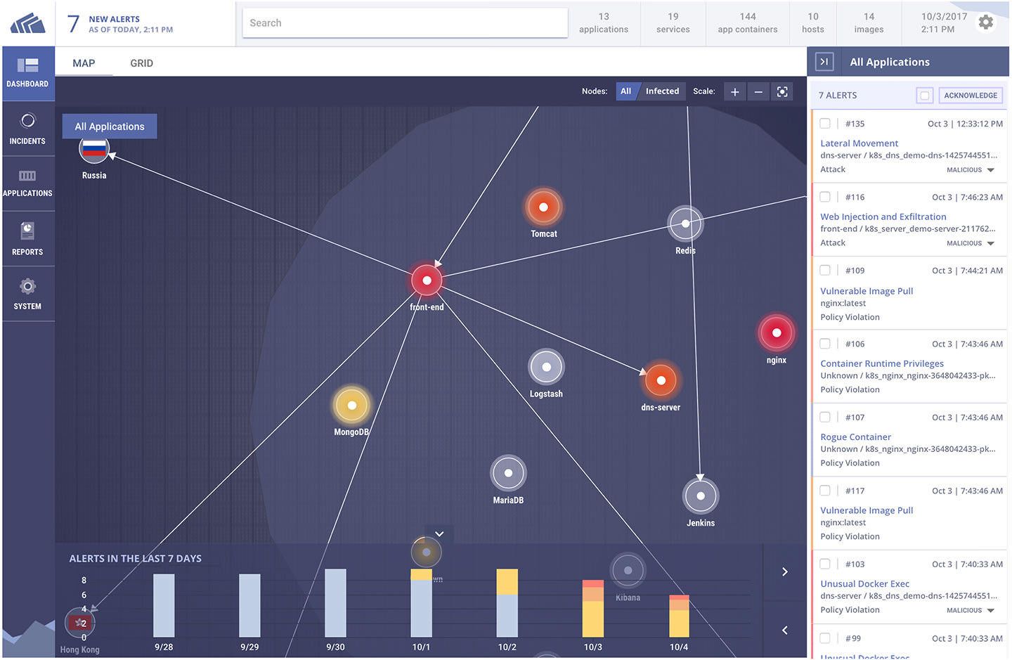 Announcing StackRox 1.3 with enhanced threat detection