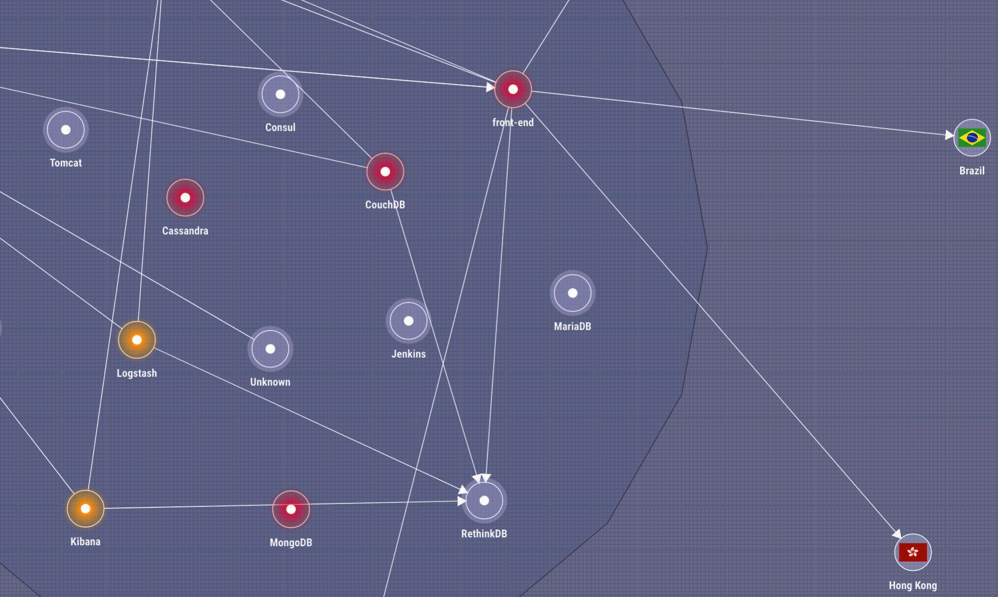 Map & visibility features