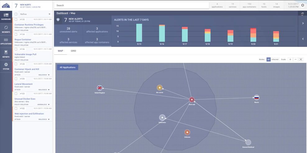 Overview of StackRox map view and visibility features
