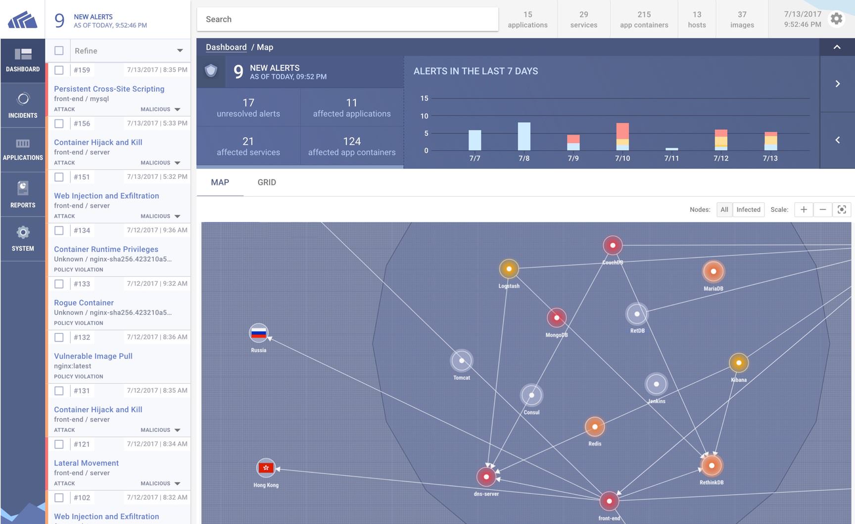 Video demo of alert stories