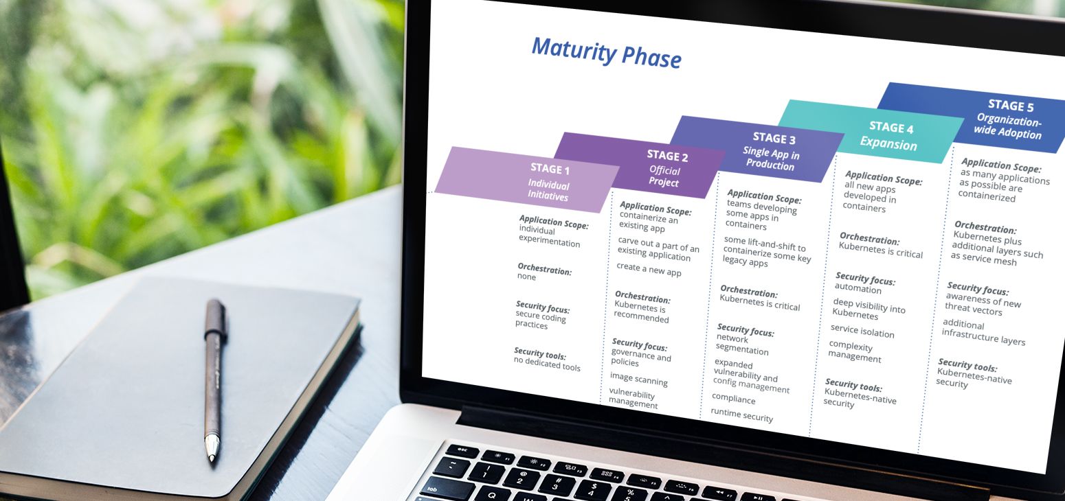 Guide to Evaluating Your Container Security Maturity