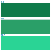 Rosco Supersat 59731 Pthalo Green 1L