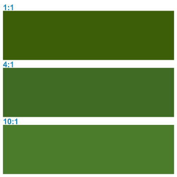 Rosco Supersat 59711 Chrome Green 1L