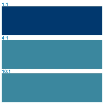 Rosco Supersat 59681 Green Shade Blue 1L