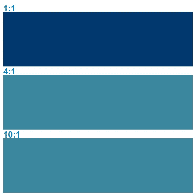 Rosco Supersat 59685 Green Shade Blue 5L