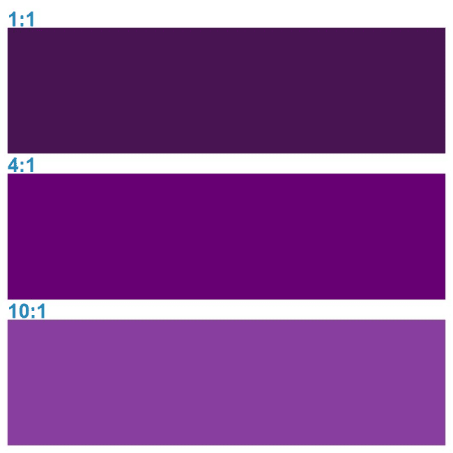 Rosco Supersat 59795 Purple 5L