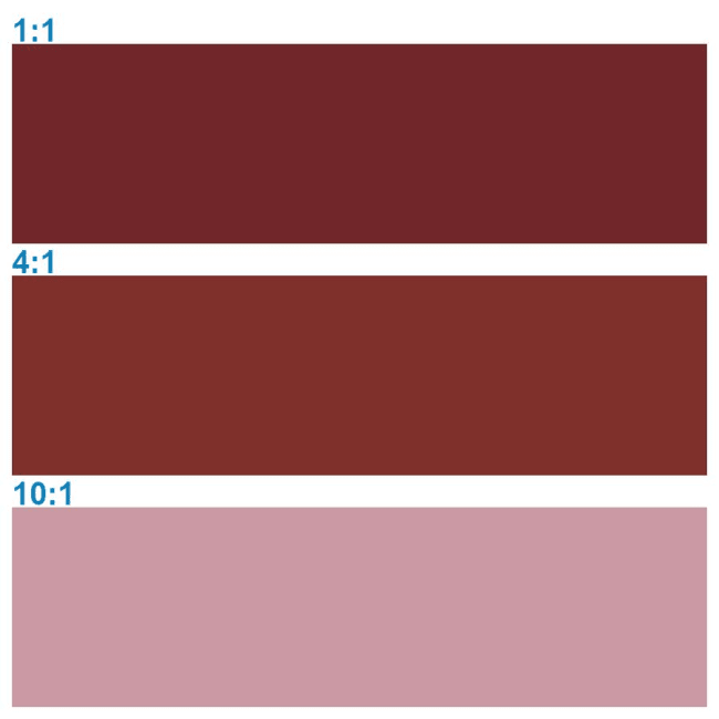Rosco Supersat 59801 Iron Red 1L