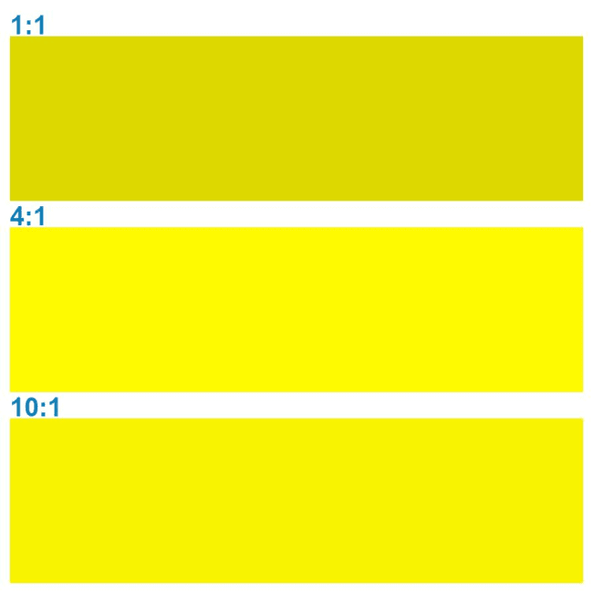 Rosco Supersat 59881 Lemon Yellow 1L
