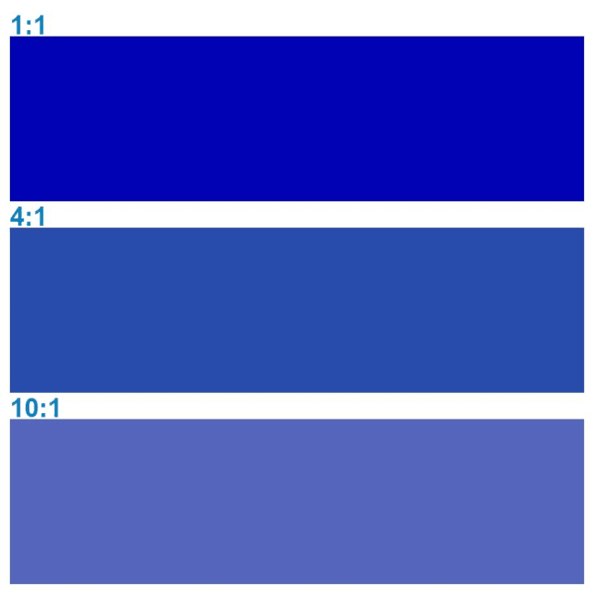 Rosco Supersat 59695 Ultramarine 5L