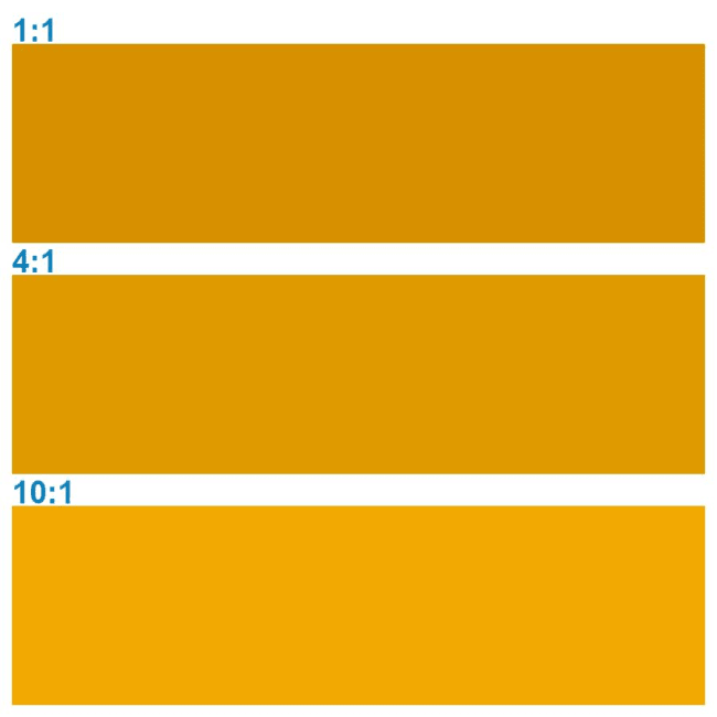 Rosco Supersat 59821 Yellow Ochre 1L