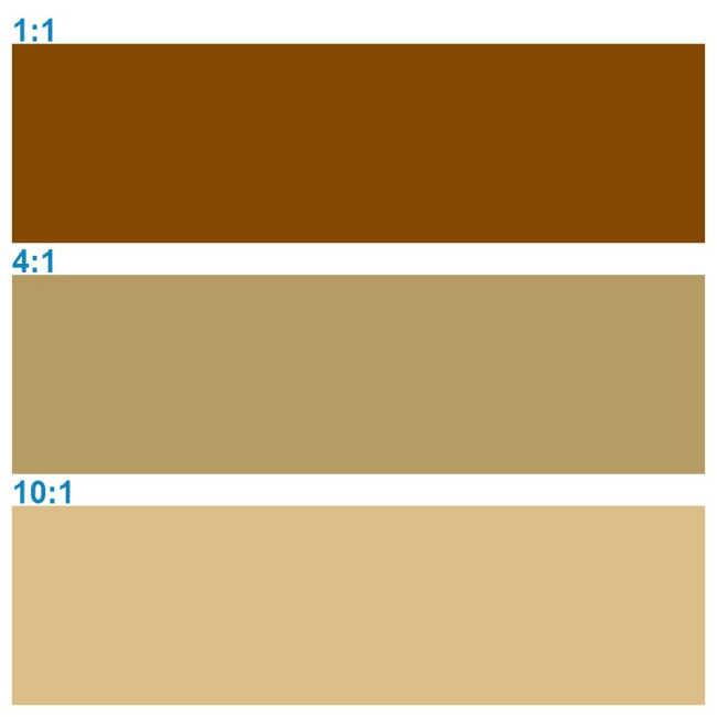 Rosco Supersat 59835 Raw Sienna 5L