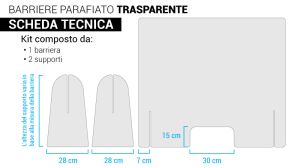 Barriere di protezione parafiato