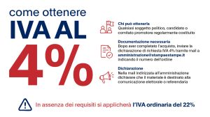 Brochure Elettorali