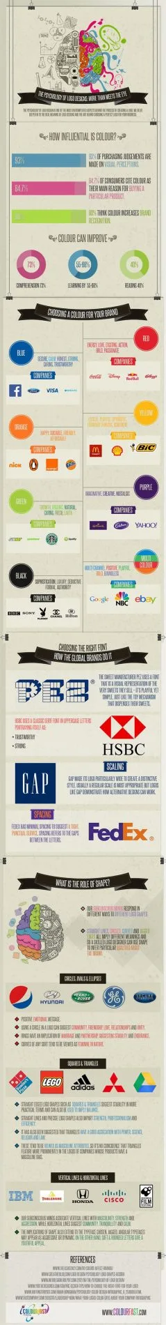 colour-infographic-1 (1)