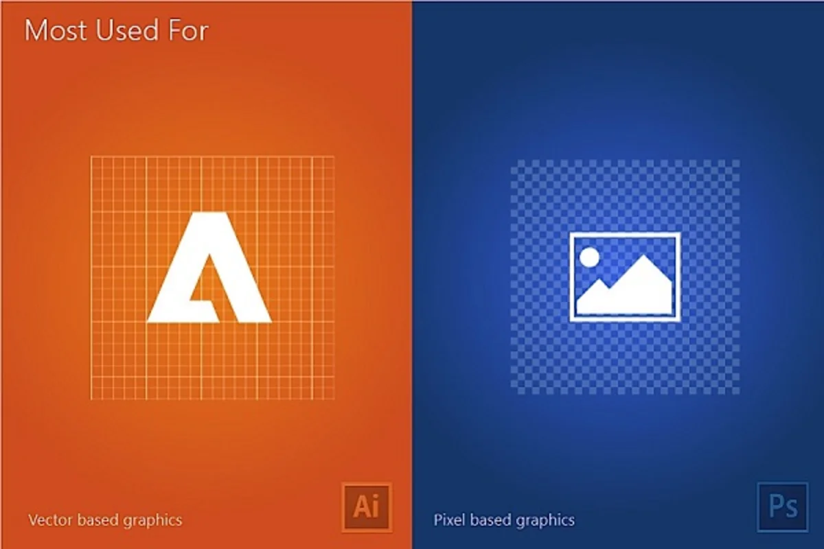 adobe vs illustrator