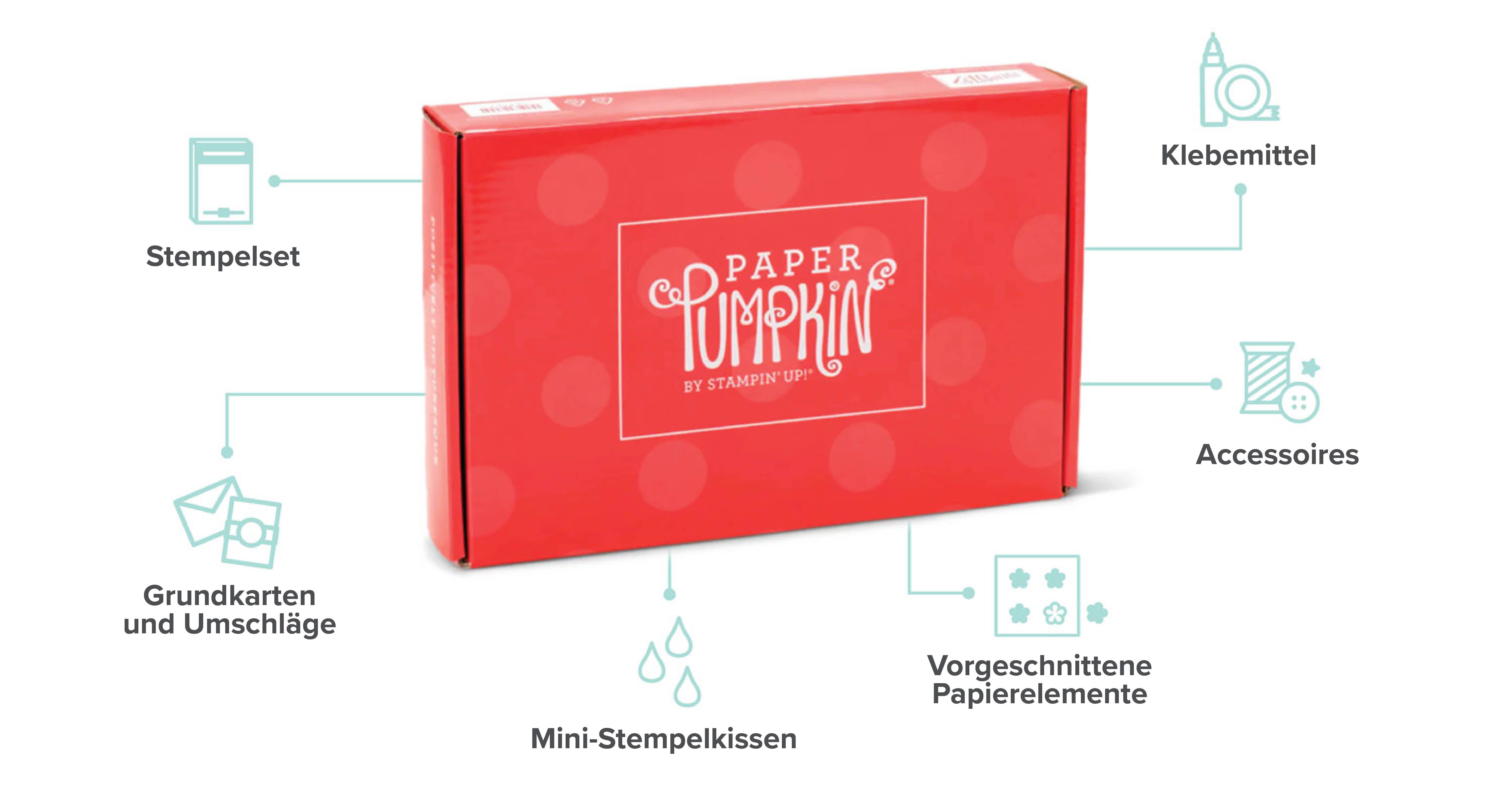 2024_01_PP_STAMPIN_UNIVERSITY_KIT_CONTENTS