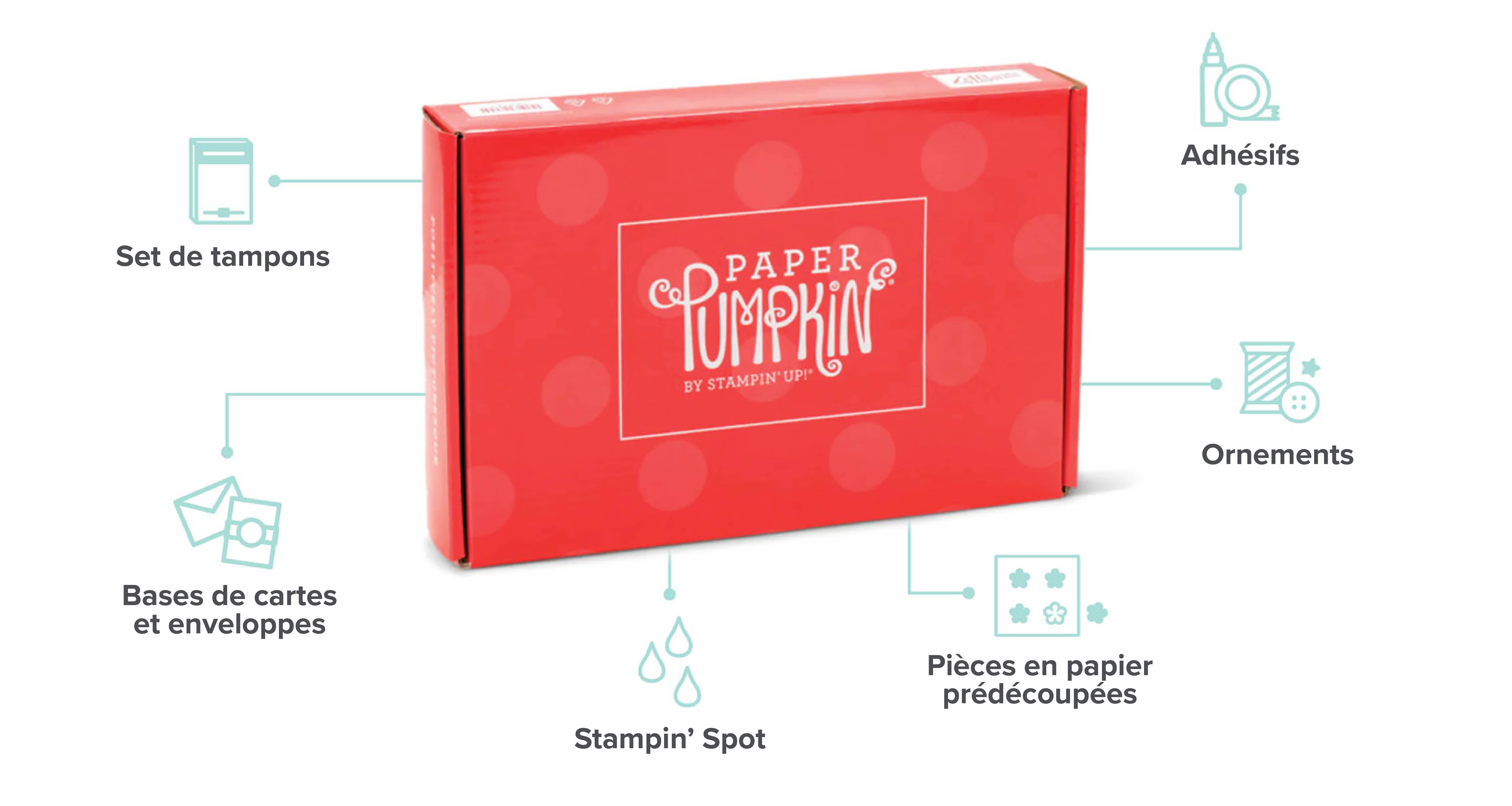 2024_01_PP_STAMPIN_UNIVERSITY_KIT_CONTENTS