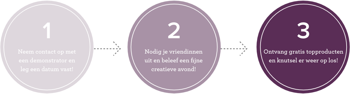 hostparty_steps_blackberry_NL hostparty_steps_blackberry_NL