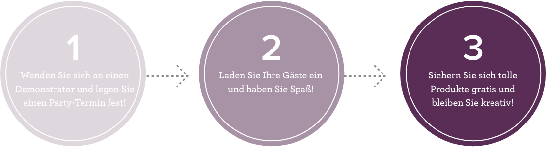 hostparty_steps_blackberry_DE hostparty_steps_blackberry_DE