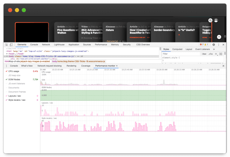 Screenshot of DevTools Performance Monitor.