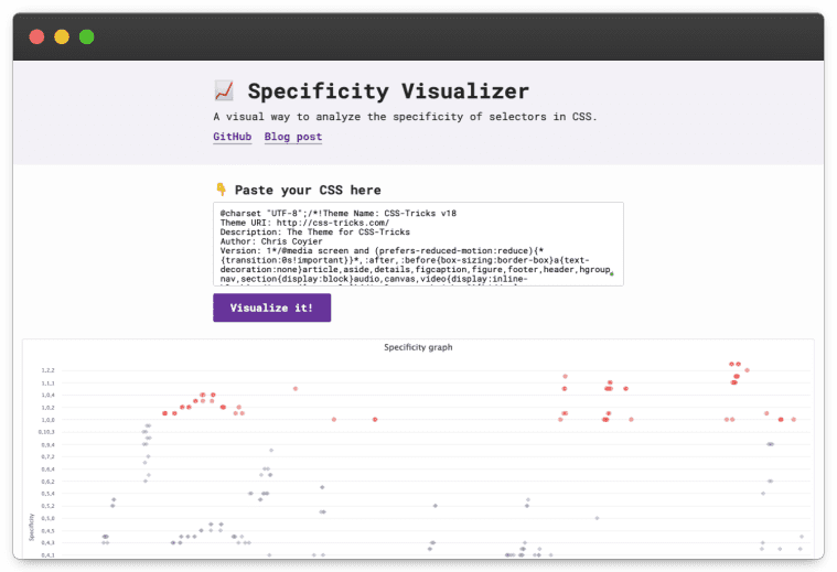 Screenshot of Specificity Visualizer site.