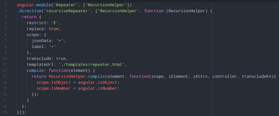 Angular repeater directive.