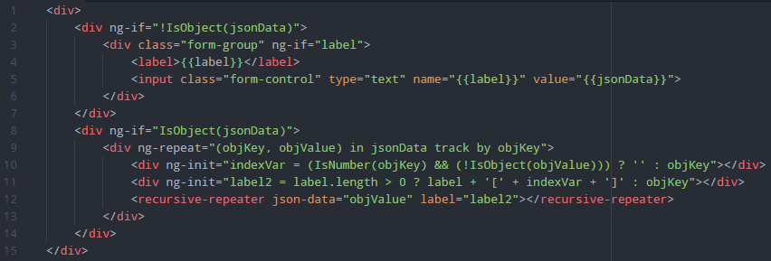 Template for angular repeater.
