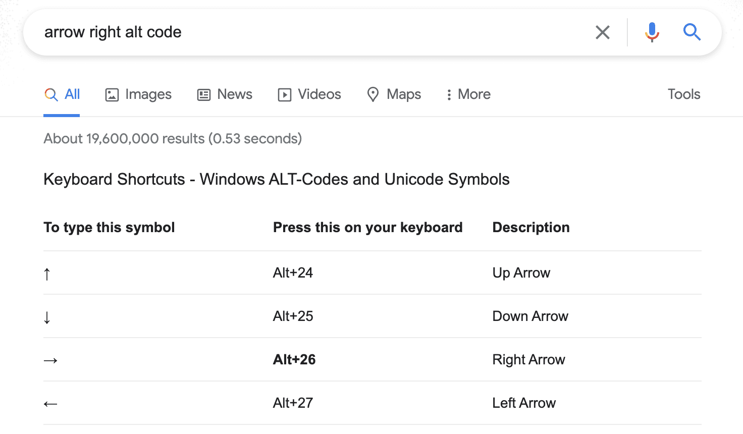 Screenshot of Google search for right arrow alt code.