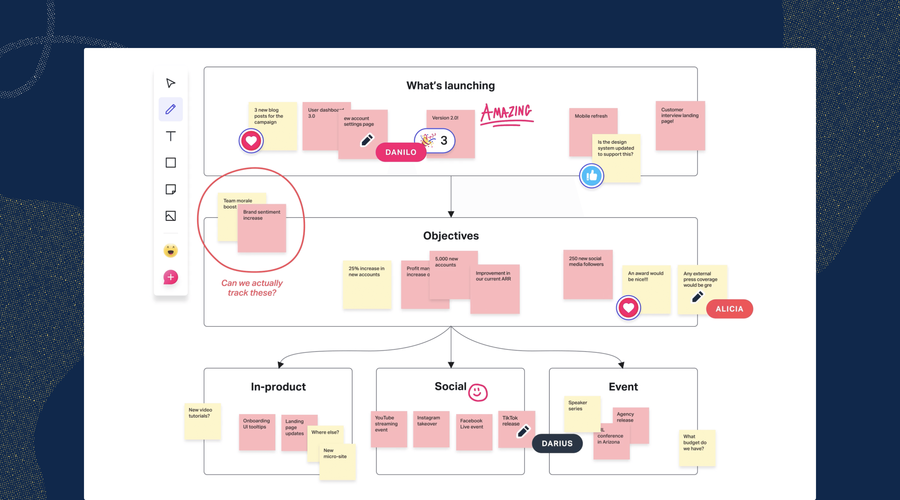 A busy virtual whiteboarding app with multiple teammates contributing to it at the same time.