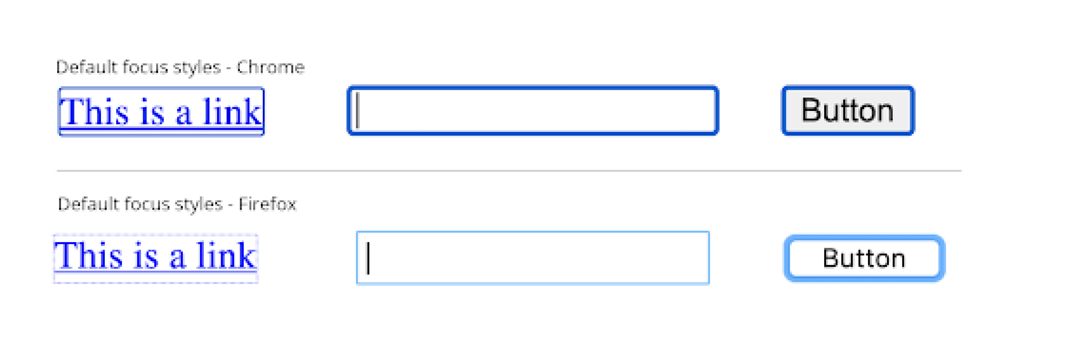 Two different default focus styles showcasing highlighted links and buttons—one for Chrome and Firefox, respectively.