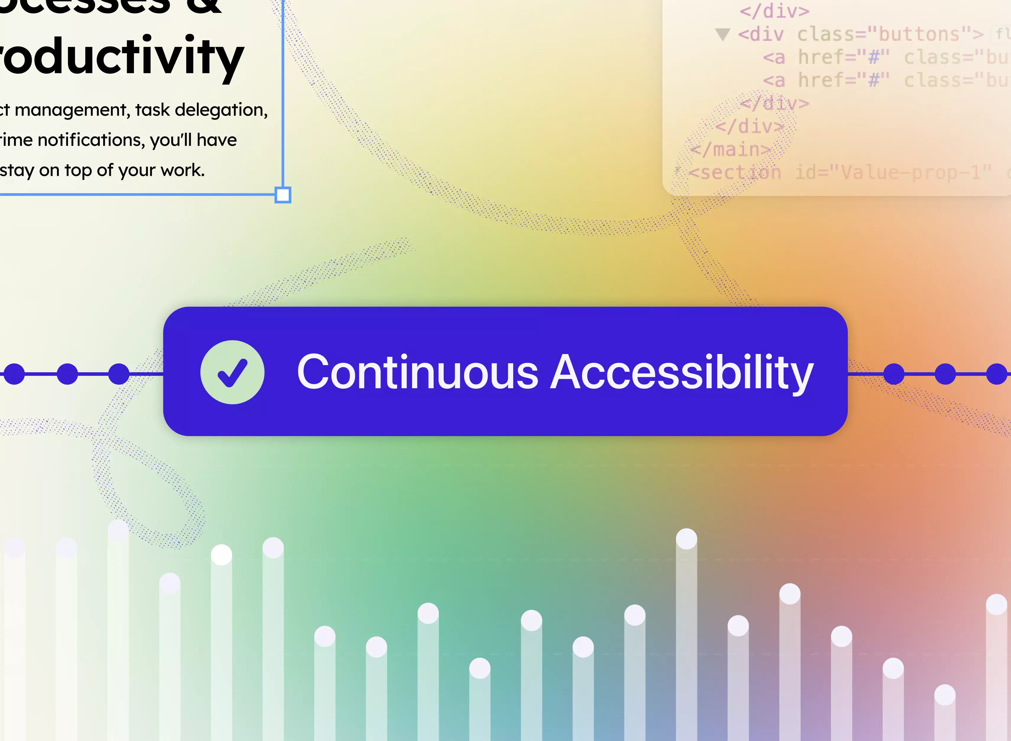 In the center a purple button with a green check mark and the label reading Continuous Accessibility. At the bottom an illustrative bar chart, at the top a design text element and a code snippet.