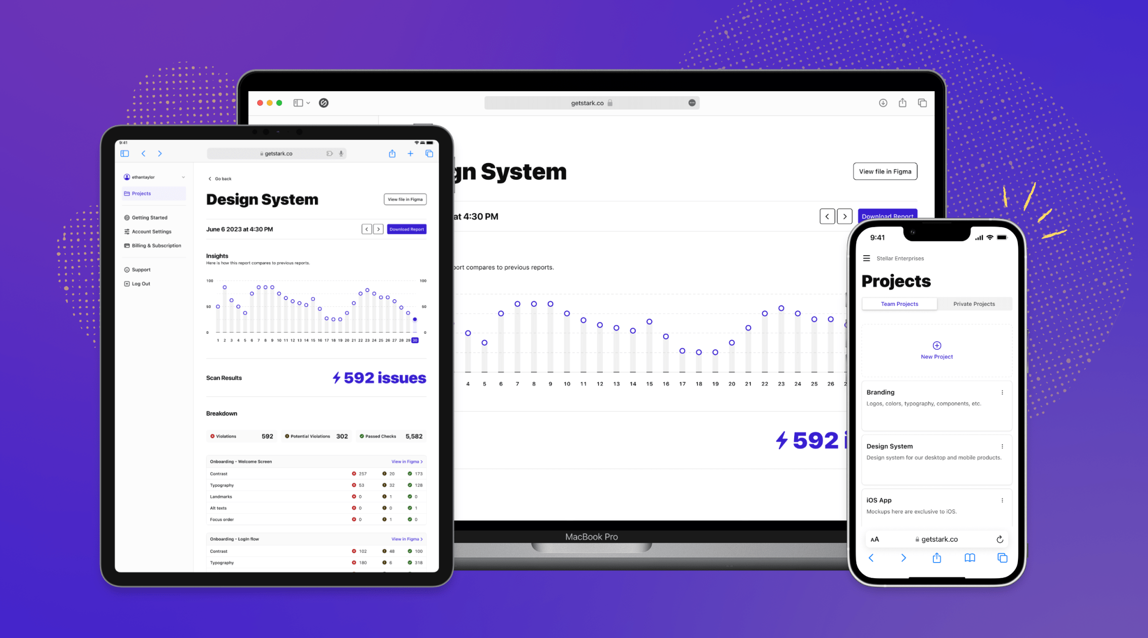 An iPad, MacBook Pro and iPhone all showing the Stark Web App UI with a project title, bar chart and list of accessibility issues.