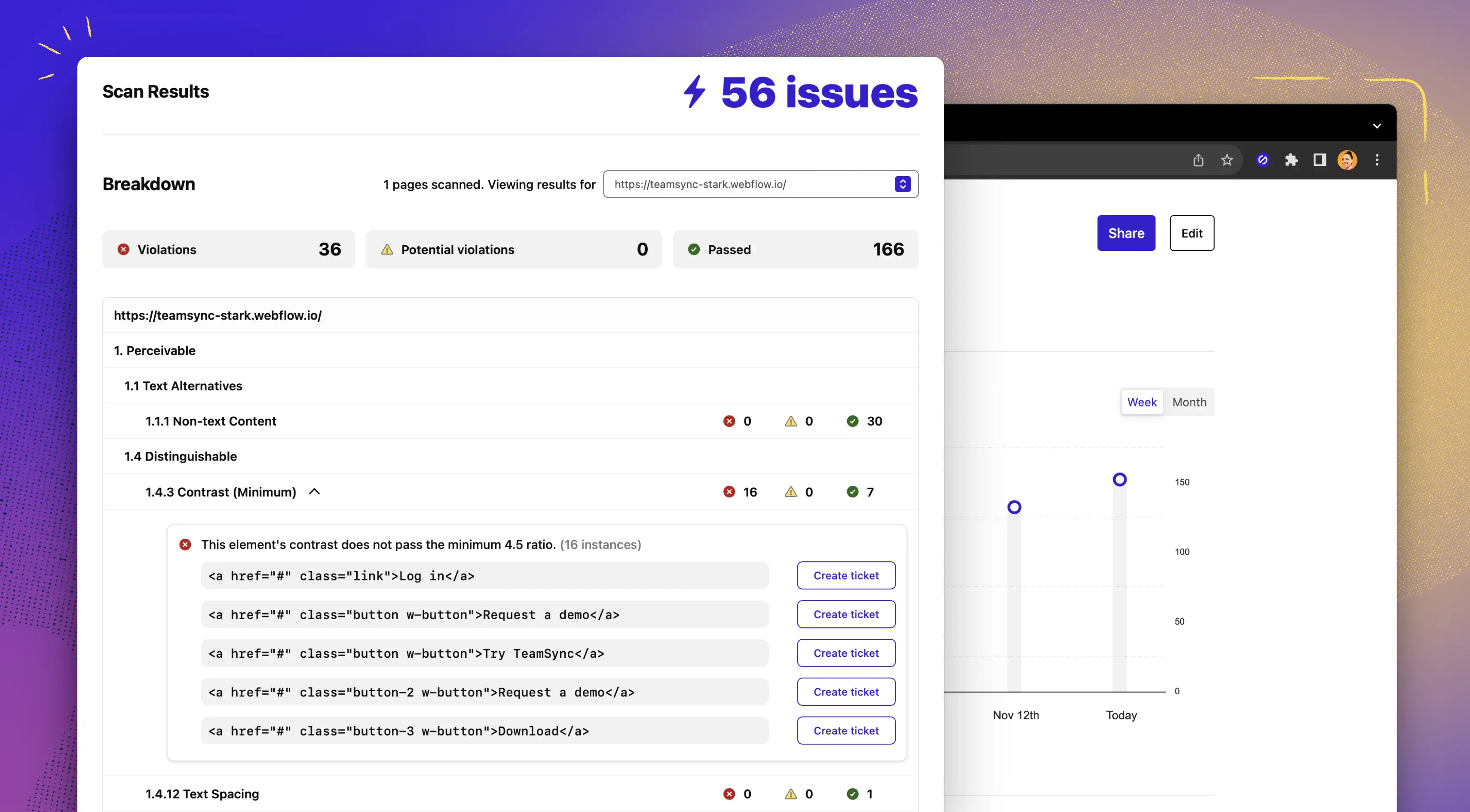 In the foreground, the results of a URL scan, showing a total count of 20 issues, organized by WCAG criteria with counts of of violations, potential violations, and passed checks. In the background Stark's project overview with a share button.